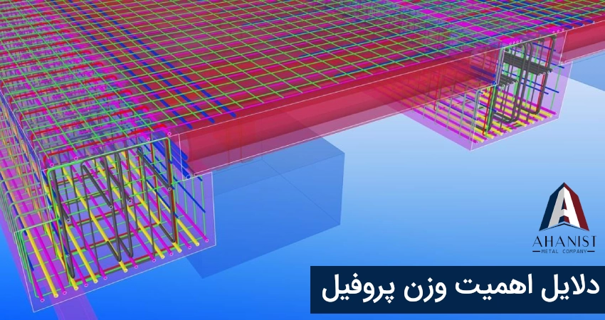 دلایل اهمیت وزن پروفیل