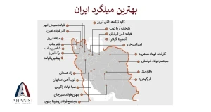 بهترین میلگرد ایران