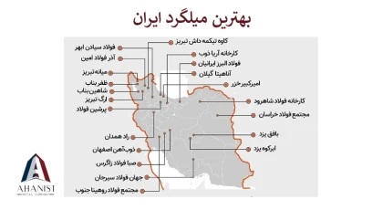 بهترین میلگرد ایران